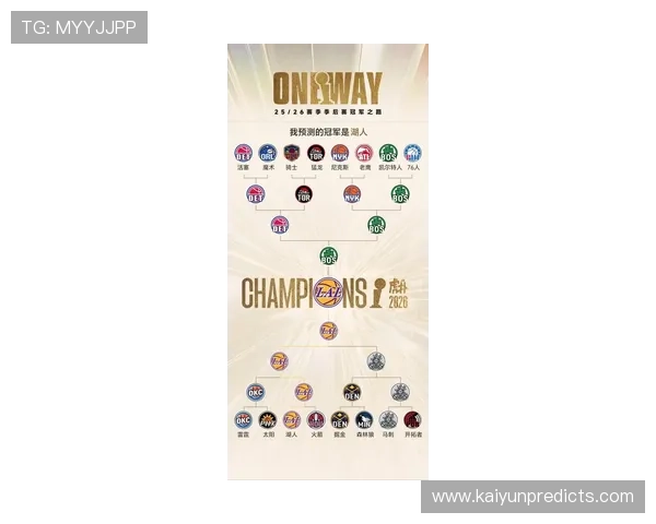 湖人新赛季引援再添强援球队阵容迎来重大调整